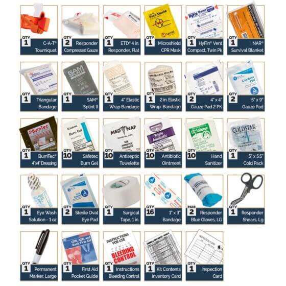 Trauma and First Aid Kits (TFAK) - Class A