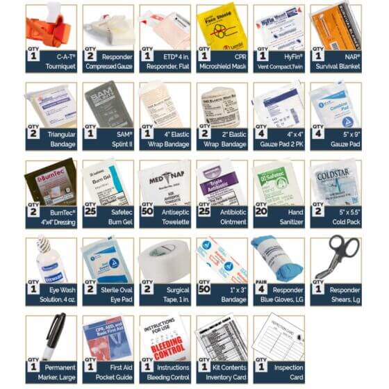 Trauma and First Aid Kits (TFAK) - Class B - Soft Case